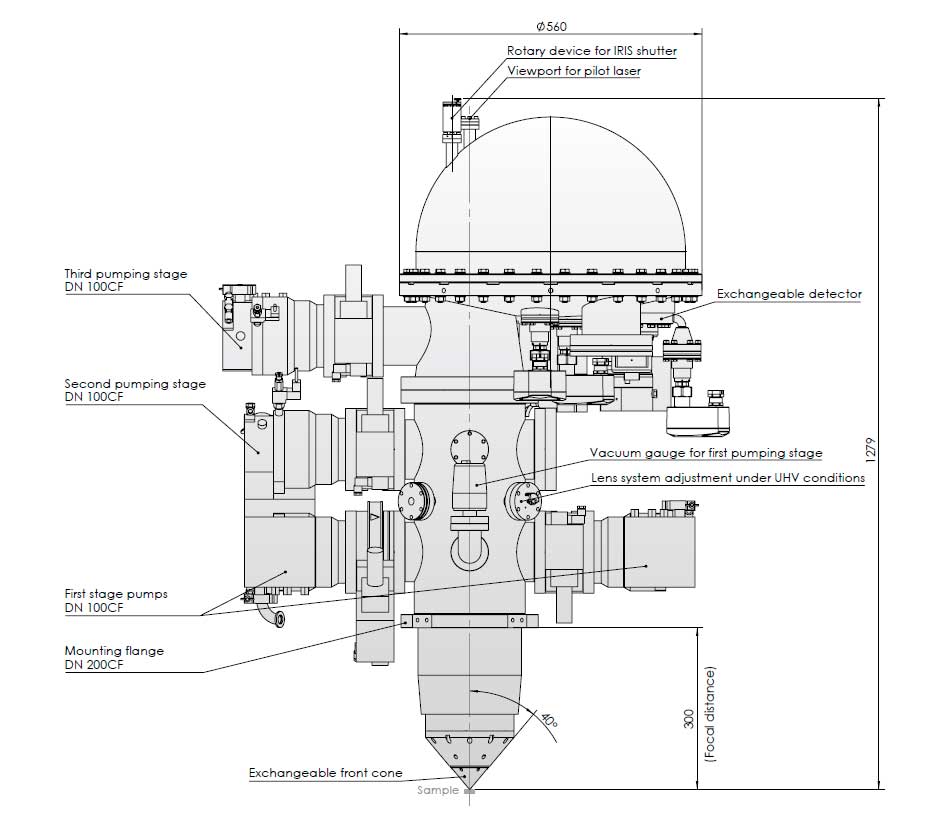Henniker Scientific EA15 HP50 Energy Analyser Dimensions